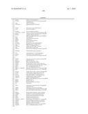 EARLY MESODERM CELLS, A STABLE POPULATION OF MESENDODERM CELLS THAT HAS UTILITY FOR GENERATION OF ENDODERM AND MESODERM LINEAGES AND MULTIPOTENT MIGRATORY CELLS (MMC) diagram and image