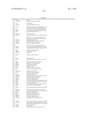 EARLY MESODERM CELLS, A STABLE POPULATION OF MESENDODERM CELLS THAT HAS UTILITY FOR GENERATION OF ENDODERM AND MESODERM LINEAGES AND MULTIPOTENT MIGRATORY CELLS (MMC) diagram and image