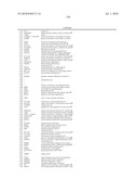 EARLY MESODERM CELLS, A STABLE POPULATION OF MESENDODERM CELLS THAT HAS UTILITY FOR GENERATION OF ENDODERM AND MESODERM LINEAGES AND MULTIPOTENT MIGRATORY CELLS (MMC) diagram and image