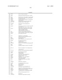 EARLY MESODERM CELLS, A STABLE POPULATION OF MESENDODERM CELLS THAT HAS UTILITY FOR GENERATION OF ENDODERM AND MESODERM LINEAGES AND MULTIPOTENT MIGRATORY CELLS (MMC) diagram and image