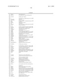 EARLY MESODERM CELLS, A STABLE POPULATION OF MESENDODERM CELLS THAT HAS UTILITY FOR GENERATION OF ENDODERM AND MESODERM LINEAGES AND MULTIPOTENT MIGRATORY CELLS (MMC) diagram and image