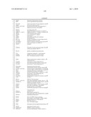 EARLY MESODERM CELLS, A STABLE POPULATION OF MESENDODERM CELLS THAT HAS UTILITY FOR GENERATION OF ENDODERM AND MESODERM LINEAGES AND MULTIPOTENT MIGRATORY CELLS (MMC) diagram and image