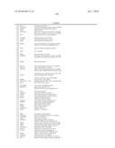 EARLY MESODERM CELLS, A STABLE POPULATION OF MESENDODERM CELLS THAT HAS UTILITY FOR GENERATION OF ENDODERM AND MESODERM LINEAGES AND MULTIPOTENT MIGRATORY CELLS (MMC) diagram and image