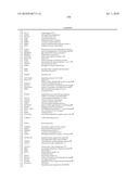 EARLY MESODERM CELLS, A STABLE POPULATION OF MESENDODERM CELLS THAT HAS UTILITY FOR GENERATION OF ENDODERM AND MESODERM LINEAGES AND MULTIPOTENT MIGRATORY CELLS (MMC) diagram and image