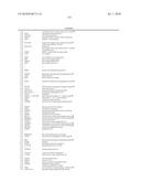 EARLY MESODERM CELLS, A STABLE POPULATION OF MESENDODERM CELLS THAT HAS UTILITY FOR GENERATION OF ENDODERM AND MESODERM LINEAGES AND MULTIPOTENT MIGRATORY CELLS (MMC) diagram and image