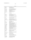 EARLY MESODERM CELLS, A STABLE POPULATION OF MESENDODERM CELLS THAT HAS UTILITY FOR GENERATION OF ENDODERM AND MESODERM LINEAGES AND MULTIPOTENT MIGRATORY CELLS (MMC) diagram and image