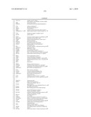 EARLY MESODERM CELLS, A STABLE POPULATION OF MESENDODERM CELLS THAT HAS UTILITY FOR GENERATION OF ENDODERM AND MESODERM LINEAGES AND MULTIPOTENT MIGRATORY CELLS (MMC) diagram and image