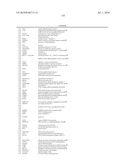 EARLY MESODERM CELLS, A STABLE POPULATION OF MESENDODERM CELLS THAT HAS UTILITY FOR GENERATION OF ENDODERM AND MESODERM LINEAGES AND MULTIPOTENT MIGRATORY CELLS (MMC) diagram and image