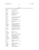 EARLY MESODERM CELLS, A STABLE POPULATION OF MESENDODERM CELLS THAT HAS UTILITY FOR GENERATION OF ENDODERM AND MESODERM LINEAGES AND MULTIPOTENT MIGRATORY CELLS (MMC) diagram and image