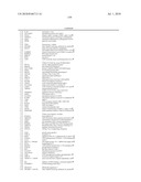 EARLY MESODERM CELLS, A STABLE POPULATION OF MESENDODERM CELLS THAT HAS UTILITY FOR GENERATION OF ENDODERM AND MESODERM LINEAGES AND MULTIPOTENT MIGRATORY CELLS (MMC) diagram and image