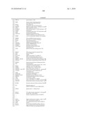 EARLY MESODERM CELLS, A STABLE POPULATION OF MESENDODERM CELLS THAT HAS UTILITY FOR GENERATION OF ENDODERM AND MESODERM LINEAGES AND MULTIPOTENT MIGRATORY CELLS (MMC) diagram and image