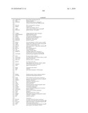 EARLY MESODERM CELLS, A STABLE POPULATION OF MESENDODERM CELLS THAT HAS UTILITY FOR GENERATION OF ENDODERM AND MESODERM LINEAGES AND MULTIPOTENT MIGRATORY CELLS (MMC) diagram and image