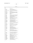 EARLY MESODERM CELLS, A STABLE POPULATION OF MESENDODERM CELLS THAT HAS UTILITY FOR GENERATION OF ENDODERM AND MESODERM LINEAGES AND MULTIPOTENT MIGRATORY CELLS (MMC) diagram and image