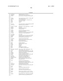 EARLY MESODERM CELLS, A STABLE POPULATION OF MESENDODERM CELLS THAT HAS UTILITY FOR GENERATION OF ENDODERM AND MESODERM LINEAGES AND MULTIPOTENT MIGRATORY CELLS (MMC) diagram and image