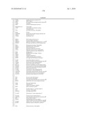 EARLY MESODERM CELLS, A STABLE POPULATION OF MESENDODERM CELLS THAT HAS UTILITY FOR GENERATION OF ENDODERM AND MESODERM LINEAGES AND MULTIPOTENT MIGRATORY CELLS (MMC) diagram and image