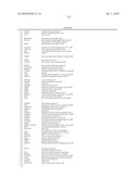 EARLY MESODERM CELLS, A STABLE POPULATION OF MESENDODERM CELLS THAT HAS UTILITY FOR GENERATION OF ENDODERM AND MESODERM LINEAGES AND MULTIPOTENT MIGRATORY CELLS (MMC) diagram and image