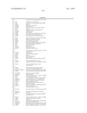 EARLY MESODERM CELLS, A STABLE POPULATION OF MESENDODERM CELLS THAT HAS UTILITY FOR GENERATION OF ENDODERM AND MESODERM LINEAGES AND MULTIPOTENT MIGRATORY CELLS (MMC) diagram and image