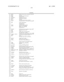 EARLY MESODERM CELLS, A STABLE POPULATION OF MESENDODERM CELLS THAT HAS UTILITY FOR GENERATION OF ENDODERM AND MESODERM LINEAGES AND MULTIPOTENT MIGRATORY CELLS (MMC) diagram and image