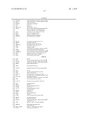 EARLY MESODERM CELLS, A STABLE POPULATION OF MESENDODERM CELLS THAT HAS UTILITY FOR GENERATION OF ENDODERM AND MESODERM LINEAGES AND MULTIPOTENT MIGRATORY CELLS (MMC) diagram and image