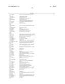 EARLY MESODERM CELLS, A STABLE POPULATION OF MESENDODERM CELLS THAT HAS UTILITY FOR GENERATION OF ENDODERM AND MESODERM LINEAGES AND MULTIPOTENT MIGRATORY CELLS (MMC) diagram and image