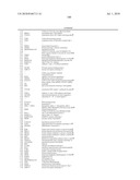 EARLY MESODERM CELLS, A STABLE POPULATION OF MESENDODERM CELLS THAT HAS UTILITY FOR GENERATION OF ENDODERM AND MESODERM LINEAGES AND MULTIPOTENT MIGRATORY CELLS (MMC) diagram and image