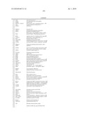 EARLY MESODERM CELLS, A STABLE POPULATION OF MESENDODERM CELLS THAT HAS UTILITY FOR GENERATION OF ENDODERM AND MESODERM LINEAGES AND MULTIPOTENT MIGRATORY CELLS (MMC) diagram and image