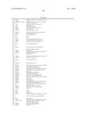 EARLY MESODERM CELLS, A STABLE POPULATION OF MESENDODERM CELLS THAT HAS UTILITY FOR GENERATION OF ENDODERM AND MESODERM LINEAGES AND MULTIPOTENT MIGRATORY CELLS (MMC) diagram and image