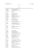 EARLY MESODERM CELLS, A STABLE POPULATION OF MESENDODERM CELLS THAT HAS UTILITY FOR GENERATION OF ENDODERM AND MESODERM LINEAGES AND MULTIPOTENT MIGRATORY CELLS (MMC) diagram and image