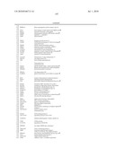 EARLY MESODERM CELLS, A STABLE POPULATION OF MESENDODERM CELLS THAT HAS UTILITY FOR GENERATION OF ENDODERM AND MESODERM LINEAGES AND MULTIPOTENT MIGRATORY CELLS (MMC) diagram and image