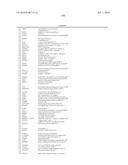 EARLY MESODERM CELLS, A STABLE POPULATION OF MESENDODERM CELLS THAT HAS UTILITY FOR GENERATION OF ENDODERM AND MESODERM LINEAGES AND MULTIPOTENT MIGRATORY CELLS (MMC) diagram and image