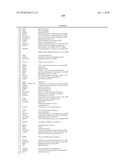 EARLY MESODERM CELLS, A STABLE POPULATION OF MESENDODERM CELLS THAT HAS UTILITY FOR GENERATION OF ENDODERM AND MESODERM LINEAGES AND MULTIPOTENT MIGRATORY CELLS (MMC) diagram and image