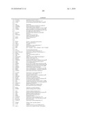 EARLY MESODERM CELLS, A STABLE POPULATION OF MESENDODERM CELLS THAT HAS UTILITY FOR GENERATION OF ENDODERM AND MESODERM LINEAGES AND MULTIPOTENT MIGRATORY CELLS (MMC) diagram and image