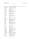 EARLY MESODERM CELLS, A STABLE POPULATION OF MESENDODERM CELLS THAT HAS UTILITY FOR GENERATION OF ENDODERM AND MESODERM LINEAGES AND MULTIPOTENT MIGRATORY CELLS (MMC) diagram and image