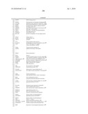 EARLY MESODERM CELLS, A STABLE POPULATION OF MESENDODERM CELLS THAT HAS UTILITY FOR GENERATION OF ENDODERM AND MESODERM LINEAGES AND MULTIPOTENT MIGRATORY CELLS (MMC) diagram and image