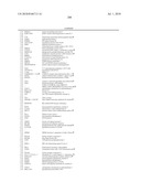 EARLY MESODERM CELLS, A STABLE POPULATION OF MESENDODERM CELLS THAT HAS UTILITY FOR GENERATION OF ENDODERM AND MESODERM LINEAGES AND MULTIPOTENT MIGRATORY CELLS (MMC) diagram and image