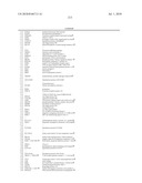 EARLY MESODERM CELLS, A STABLE POPULATION OF MESENDODERM CELLS THAT HAS UTILITY FOR GENERATION OF ENDODERM AND MESODERM LINEAGES AND MULTIPOTENT MIGRATORY CELLS (MMC) diagram and image