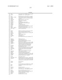 EARLY MESODERM CELLS, A STABLE POPULATION OF MESENDODERM CELLS THAT HAS UTILITY FOR GENERATION OF ENDODERM AND MESODERM LINEAGES AND MULTIPOTENT MIGRATORY CELLS (MMC) diagram and image