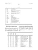 EARLY MESODERM CELLS, A STABLE POPULATION OF MESENDODERM CELLS THAT HAS UTILITY FOR GENERATION OF ENDODERM AND MESODERM LINEAGES AND MULTIPOTENT MIGRATORY CELLS (MMC) diagram and image