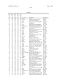 EARLY MESODERM CELLS, A STABLE POPULATION OF MESENDODERM CELLS THAT HAS UTILITY FOR GENERATION OF ENDODERM AND MESODERM LINEAGES AND MULTIPOTENT MIGRATORY CELLS (MMC) diagram and image