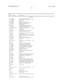 EARLY MESODERM CELLS, A STABLE POPULATION OF MESENDODERM CELLS THAT HAS UTILITY FOR GENERATION OF ENDODERM AND MESODERM LINEAGES AND MULTIPOTENT MIGRATORY CELLS (MMC) diagram and image