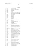 EARLY MESODERM CELLS, A STABLE POPULATION OF MESENDODERM CELLS THAT HAS UTILITY FOR GENERATION OF ENDODERM AND MESODERM LINEAGES AND MULTIPOTENT MIGRATORY CELLS (MMC) diagram and image