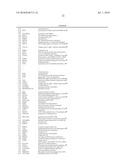 EARLY MESODERM CELLS, A STABLE POPULATION OF MESENDODERM CELLS THAT HAS UTILITY FOR GENERATION OF ENDODERM AND MESODERM LINEAGES AND MULTIPOTENT MIGRATORY CELLS (MMC) diagram and image