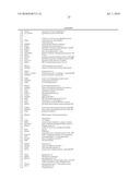 EARLY MESODERM CELLS, A STABLE POPULATION OF MESENDODERM CELLS THAT HAS UTILITY FOR GENERATION OF ENDODERM AND MESODERM LINEAGES AND MULTIPOTENT MIGRATORY CELLS (MMC) diagram and image