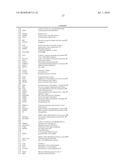 EARLY MESODERM CELLS, A STABLE POPULATION OF MESENDODERM CELLS THAT HAS UTILITY FOR GENERATION OF ENDODERM AND MESODERM LINEAGES AND MULTIPOTENT MIGRATORY CELLS (MMC) diagram and image