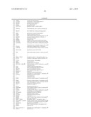 EARLY MESODERM CELLS, A STABLE POPULATION OF MESENDODERM CELLS THAT HAS UTILITY FOR GENERATION OF ENDODERM AND MESODERM LINEAGES AND MULTIPOTENT MIGRATORY CELLS (MMC) diagram and image