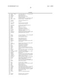 EARLY MESODERM CELLS, A STABLE POPULATION OF MESENDODERM CELLS THAT HAS UTILITY FOR GENERATION OF ENDODERM AND MESODERM LINEAGES AND MULTIPOTENT MIGRATORY CELLS (MMC) diagram and image