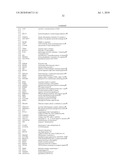 EARLY MESODERM CELLS, A STABLE POPULATION OF MESENDODERM CELLS THAT HAS UTILITY FOR GENERATION OF ENDODERM AND MESODERM LINEAGES AND MULTIPOTENT MIGRATORY CELLS (MMC) diagram and image