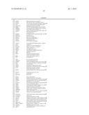 EARLY MESODERM CELLS, A STABLE POPULATION OF MESENDODERM CELLS THAT HAS UTILITY FOR GENERATION OF ENDODERM AND MESODERM LINEAGES AND MULTIPOTENT MIGRATORY CELLS (MMC) diagram and image