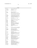 EARLY MESODERM CELLS, A STABLE POPULATION OF MESENDODERM CELLS THAT HAS UTILITY FOR GENERATION OF ENDODERM AND MESODERM LINEAGES AND MULTIPOTENT MIGRATORY CELLS (MMC) diagram and image