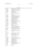 EARLY MESODERM CELLS, A STABLE POPULATION OF MESENDODERM CELLS THAT HAS UTILITY FOR GENERATION OF ENDODERM AND MESODERM LINEAGES AND MULTIPOTENT MIGRATORY CELLS (MMC) diagram and image